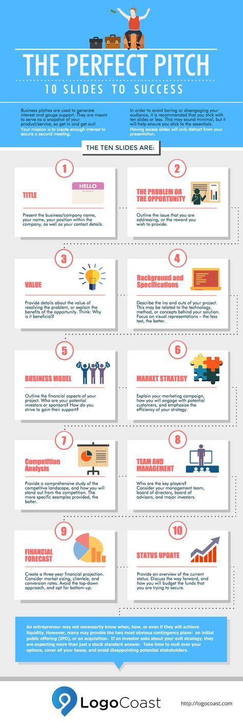 The Perfect Pitch – 10 Slides to Success (Infographic) #business #branding #marketing | Pitch ...