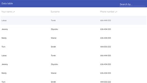 49 CSS Tables - W3tweaks