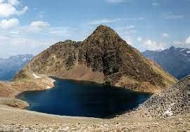 Top 10 Highest lake in the worldHighest lakes in the world