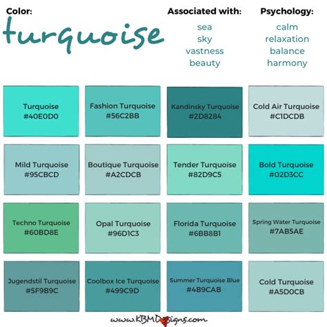 50 Shades Of Turquoise Color Names Hex Rgb Cmyk Codes - vrogue.co