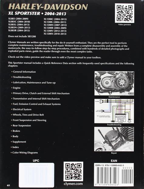 download free 2004 Harley Sportster Manual