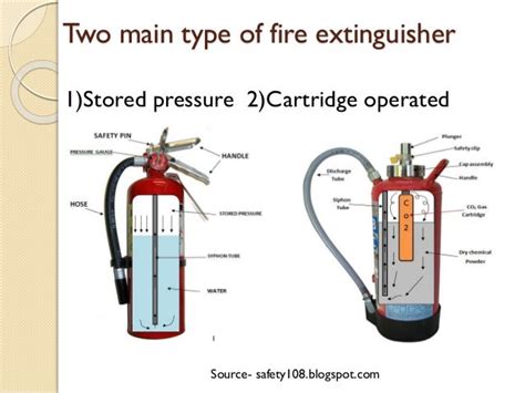 Fire ball extinguisher