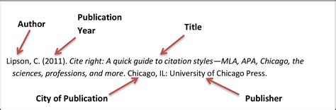 Do-it-yourself - APA Citation - Research Guides at Golden Gate University