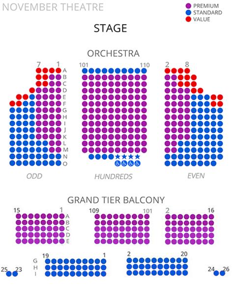 Virginia Rep: November Theatre Seating Chart 2017/18