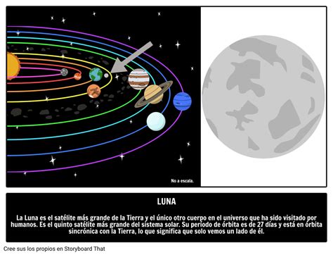 Lunas | Lunas en el Espacio | Guía Ilustrada de la Astronomía