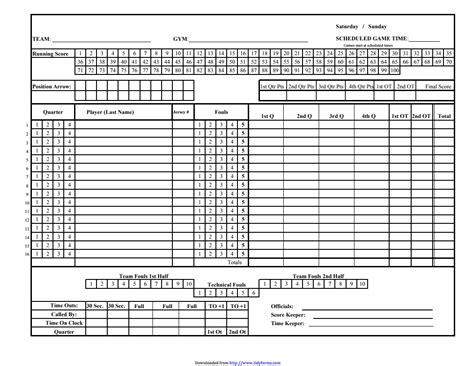 15 Top Pictures Nba Basketball Score Sheet : Nba Records The Highest Points Ever Scored In One ...