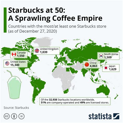 Starbucks In China Map