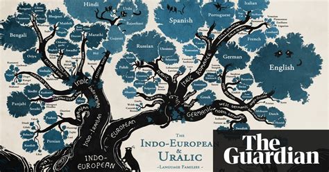 A language family tree - in pictures | Education | The Guardian