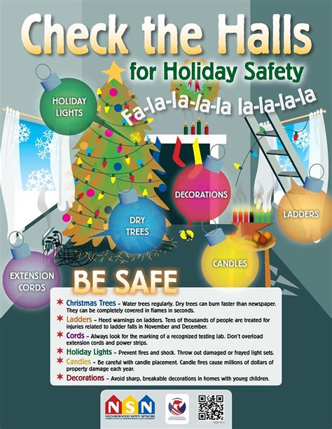 Check the Halls for Holiday Safety | holiday Christmas safet… | Flickr