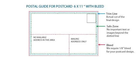 Standard Postcard Size - Orientation