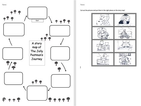 Jolly Postman story map printable | Story map, Teaching resources, Map