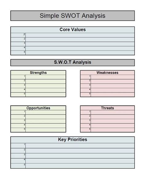 SWOT, Strategic Plan Template, Strategic Planning, SWOT Analysis ...