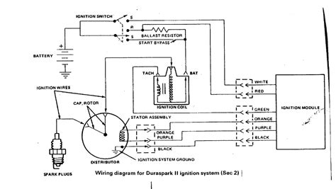 Car Ignition Switch Diagram