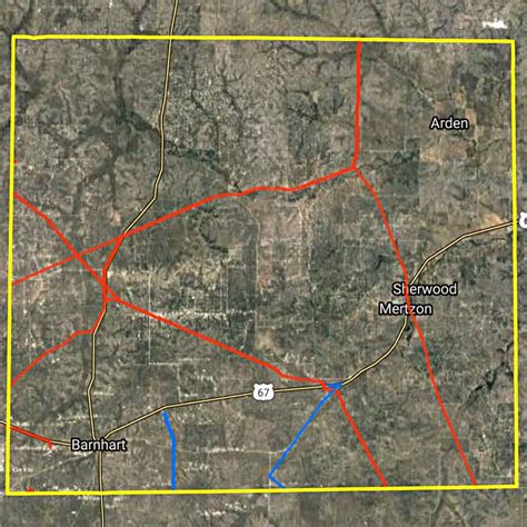 Irion County Toolkit | Practical Pipelines