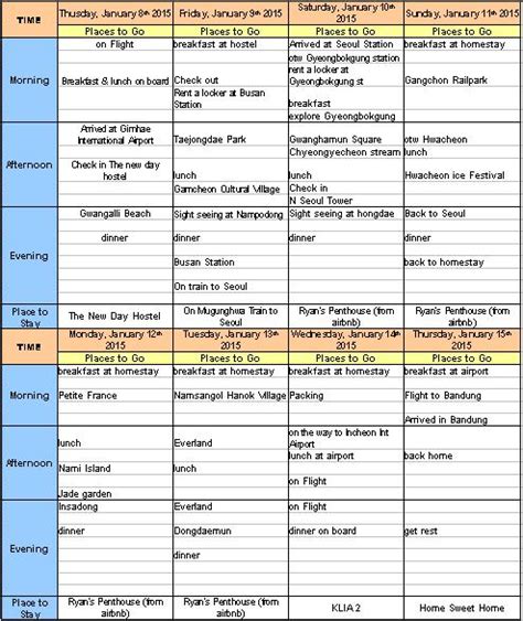 Korea Itinerary