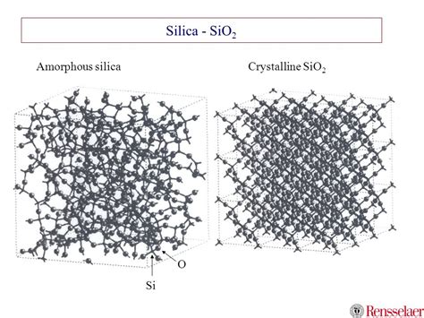 Amorphous Carbon Structure