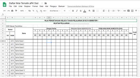 Contoh Format Daftar Nilai Siswa