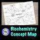 Biochemistry Concept Map: Macromolecules, Enzymes & Properties of Water