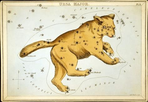 Ursa Major Constellation: Myth, Facts, Stars, Location, Star Map | Constellation Guide