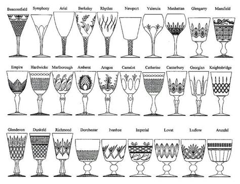 Pre 1950s patterns | Crystal glassware, Vintage stemware, Antique glassware