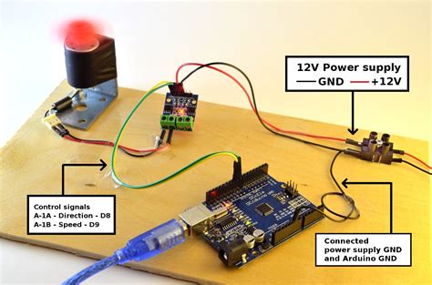 How to use H-bridge HG7881 (HG7881CP) module with external power supply ...