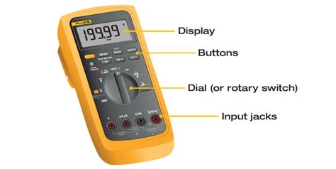 What is a Digital Multimeter? How to Use a Multimeter | Fluke