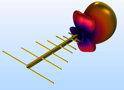 log periodic antenna applications - Deirdre Mortensen