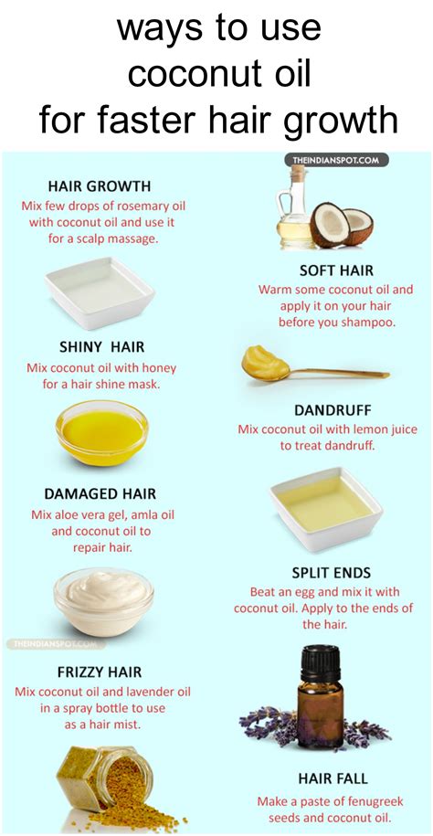 ways to use coconut oil for faster hair growth | Coconut oil hair care, Coconut oil hair ...