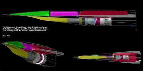 hypersonic cruise missile, scramjet engine, drew blair, scramjet, boost ...