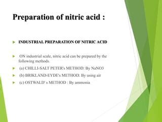 Nitric acid Preparation & Uses Raw materials, Flow sheet diagram unit ...