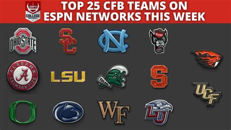 Fourteen of College Football’s Top 25 Featured Across ESPN Platforms in ...