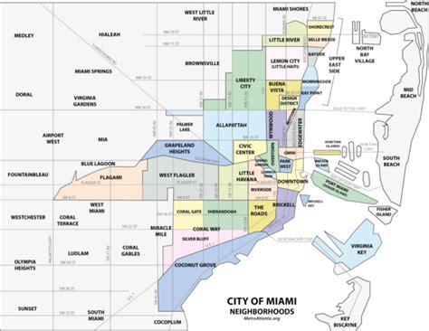 Downtown Miami - Wikipedia