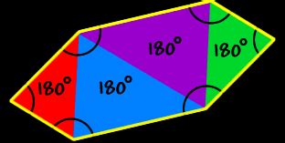 What is the sum of interior angles of a regular octagon? (Step by step answer please)? | EduRev ...