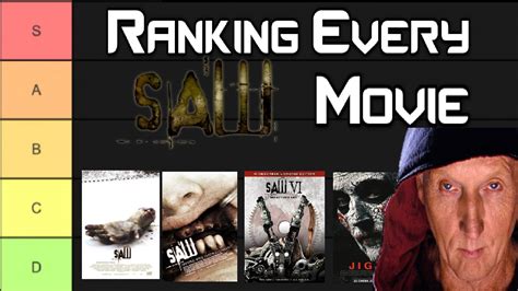 Ranking Every SAW Movie - Movie Tier List - YouTube