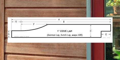 DUTCH LAP SIDING PATTERN DIAGRAM (GERMAN AND COVE LAP) | Dutch lap ...