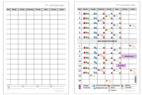 How To Create A Simple New Semester Plan For University And ...