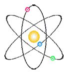 Free Science Animations - Graphics