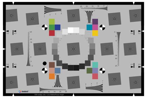 ISO 12233 Test Chart