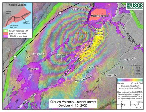 Kilauea volcano (Hawai'i): uplift has reached 10 cm, continuing magma intrusion manifests in ...