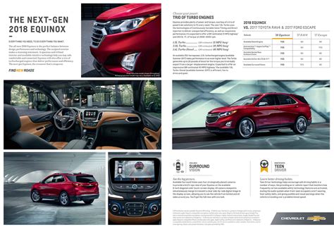 Chevrolet EQUINOX :: Behance