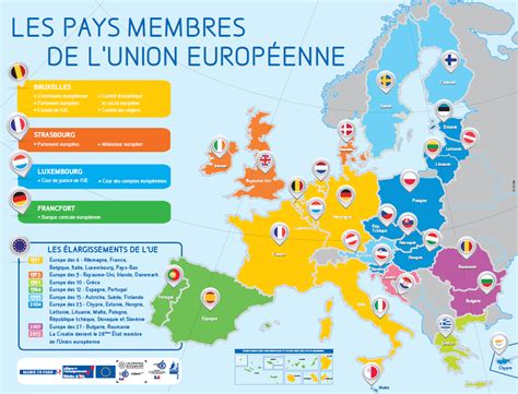 Union européenne pays » Voyage - Carte - Plan