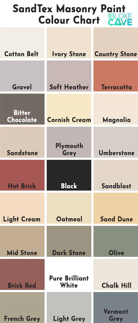 The Ultimate Masonry Paint Colour Chart | The Bloke Cave