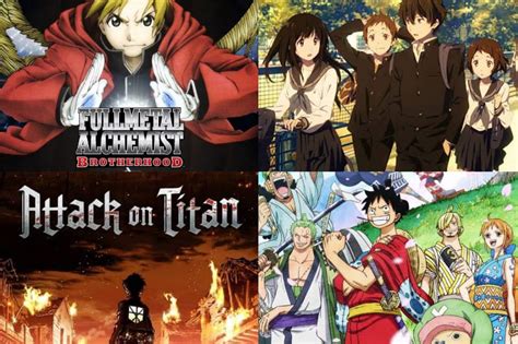 Top 10+ Best Dubbed anime on Funimation (English dub 2023) - OtakusNotes