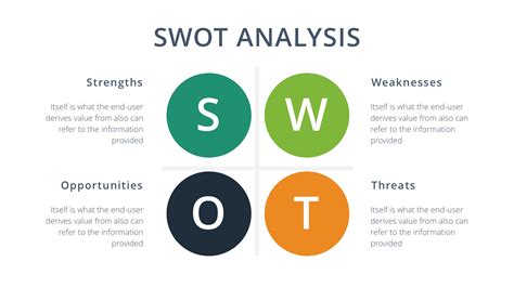 Free SWOT Analysis Keynote Template - Free Presentation Theme