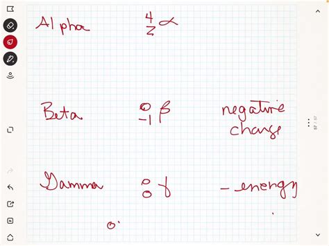 SOLVED: Give the nuclear symbol, including superscript and subscript ...