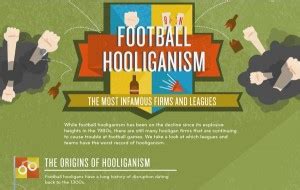 Football Hooliganism [Infographic] | Only Infographic