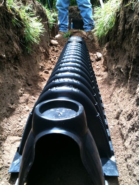 Gravelless Drain Pipe - Best Drain Photos Primagem.Org