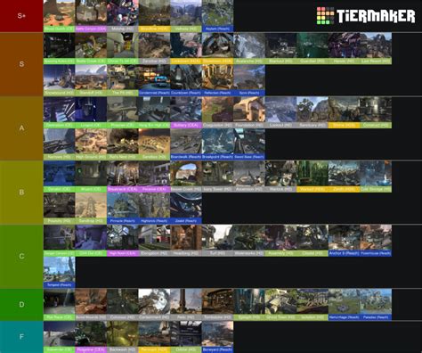 Halo Maps (CE-5) Tier List (Community Rankings) - TierMaker