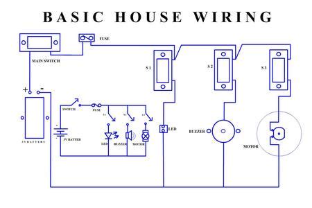 Basic House Wiring Manual Electrical