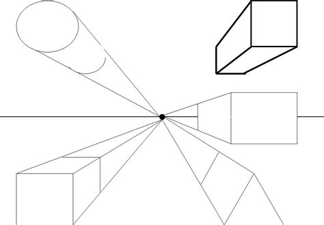 1pt Perspective Shapes - Payne's Fine Arts Classes